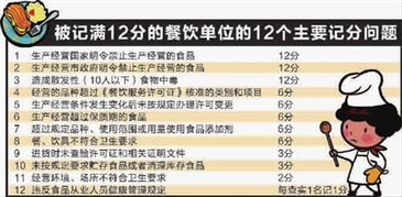 扣滿12分 酒店業嚴管下的警示，一家停業兩家被吊證